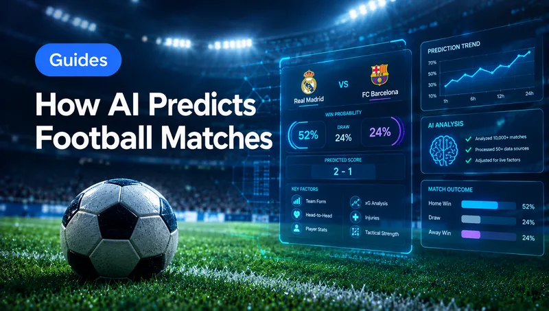 How AI Predicts Football Matches